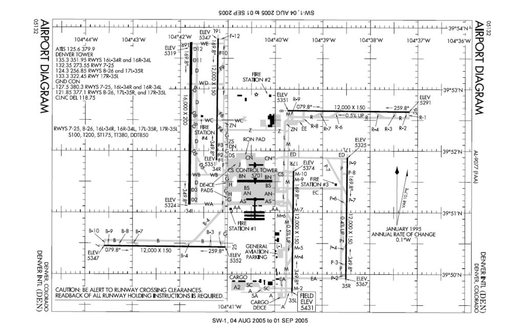 DIA runways diagram swastika